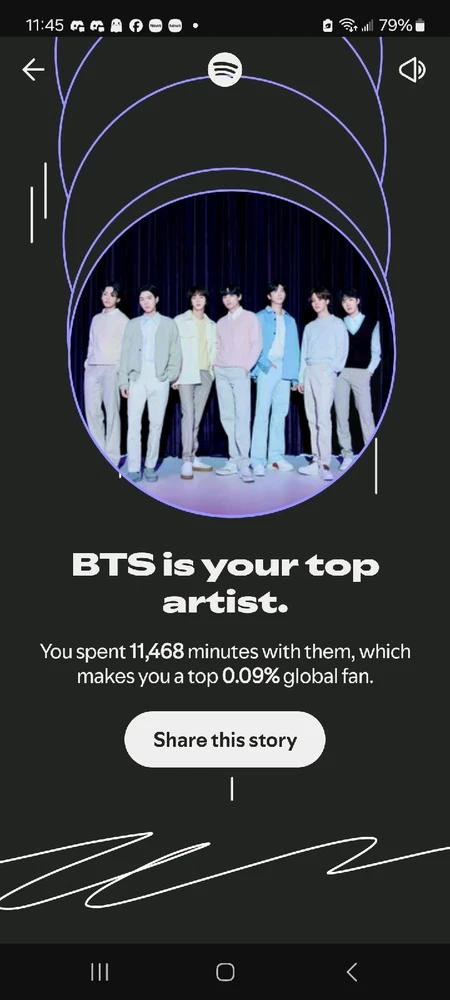 Image uploaded by Sara