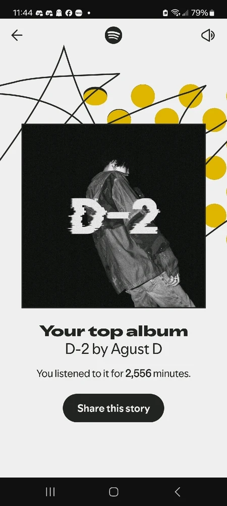 Image uploaded by Sara