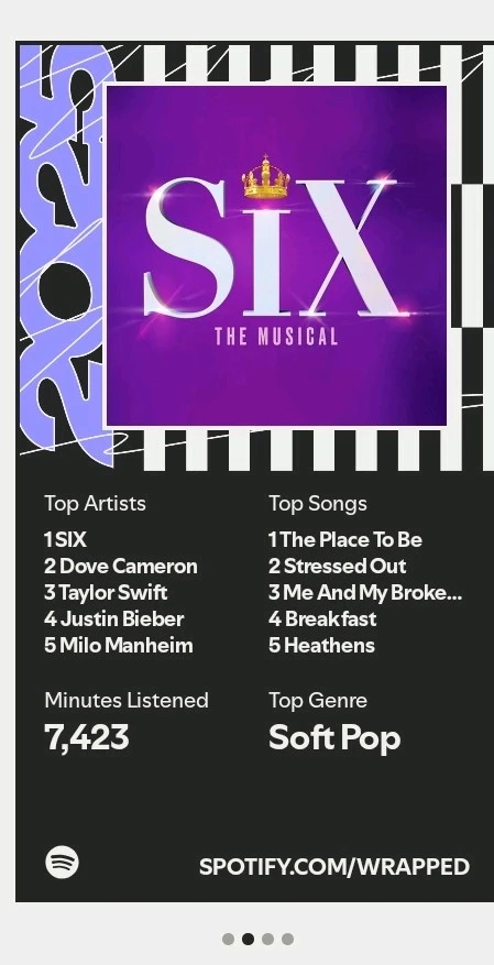 Image uploaded by Monah