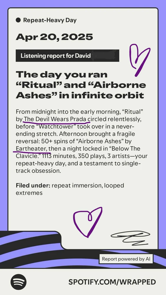 GIF uploaded by David