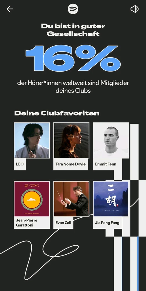 Bild hochgeladen von Jerome {Frohsinn Wohlwollen Schabernack uvm}