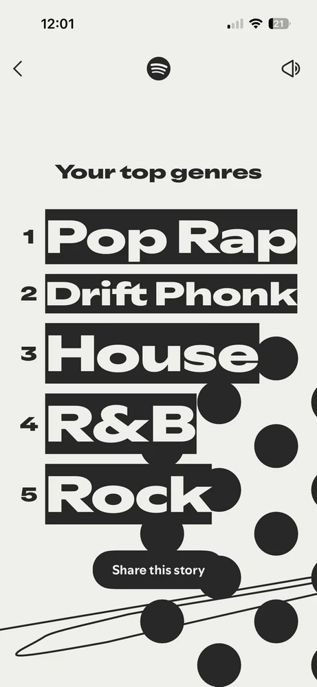 GIF uploaded by Nick