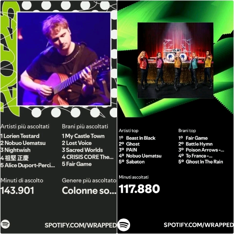 Immagine caricata da Nanaki