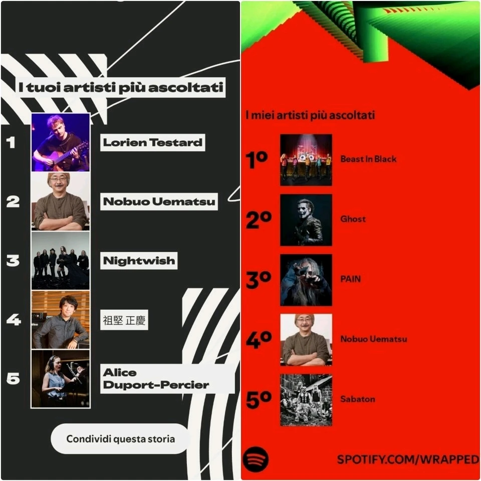 Immagine caricata da Nanaki