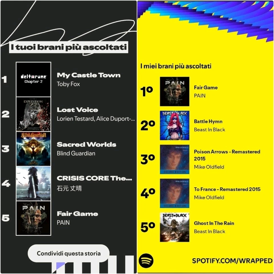 Immagine caricata da Nanaki