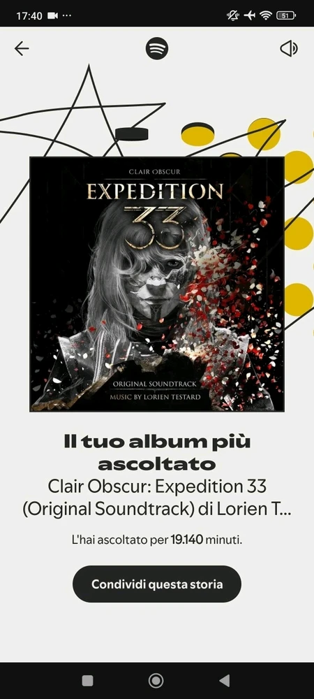 Immagine caricata da Nanaki