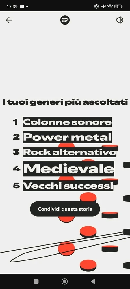 Immagine caricata da Nanaki