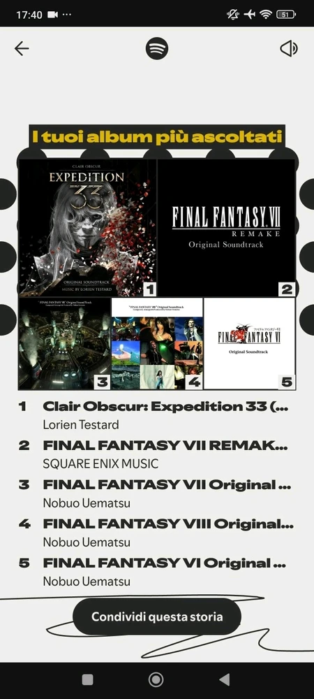 Immagine caricata da Nanaki