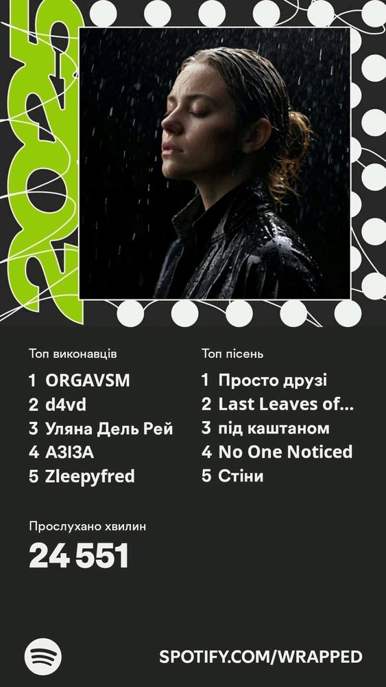 Гіфку завантажив Talli