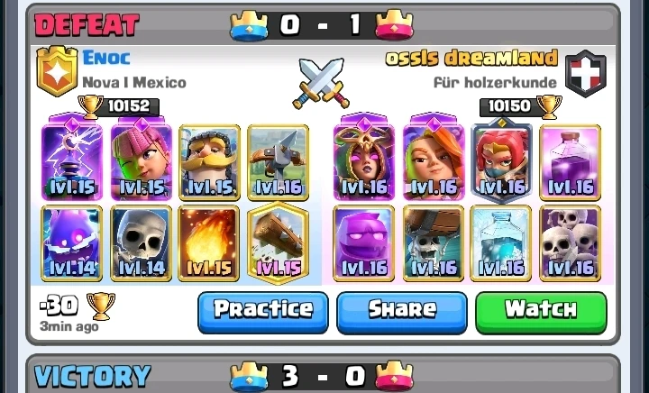 GIF uploaded by Enct