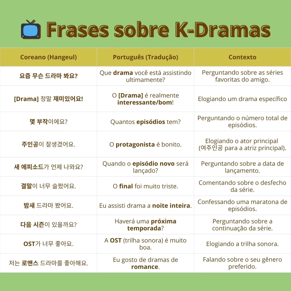 GIF enviado por Eudes Amâncio