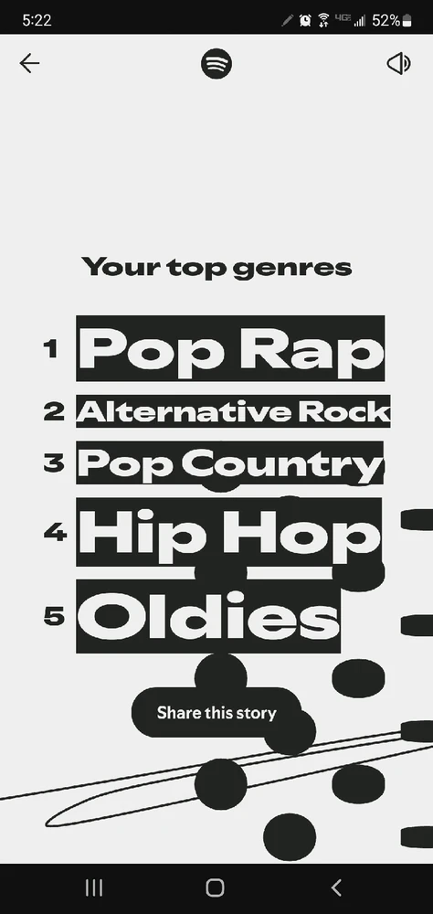 Image uploaded by Berdarien