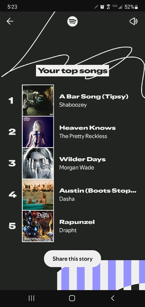 Image uploaded by Berdarien