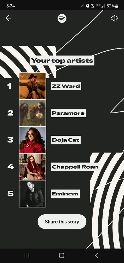 Image uploaded by Berdarien