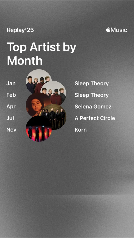 Image uploaded by shakyra