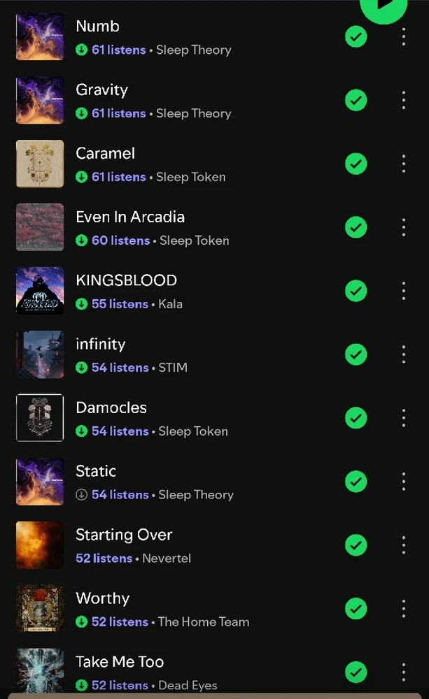 GIF uploaded by Joey