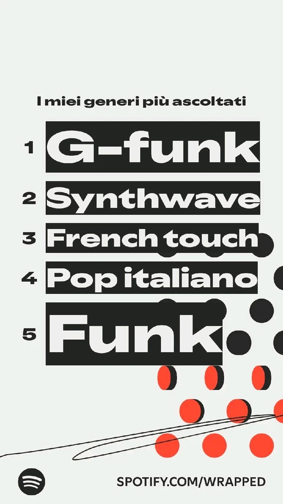 Immagine caricata da Ale