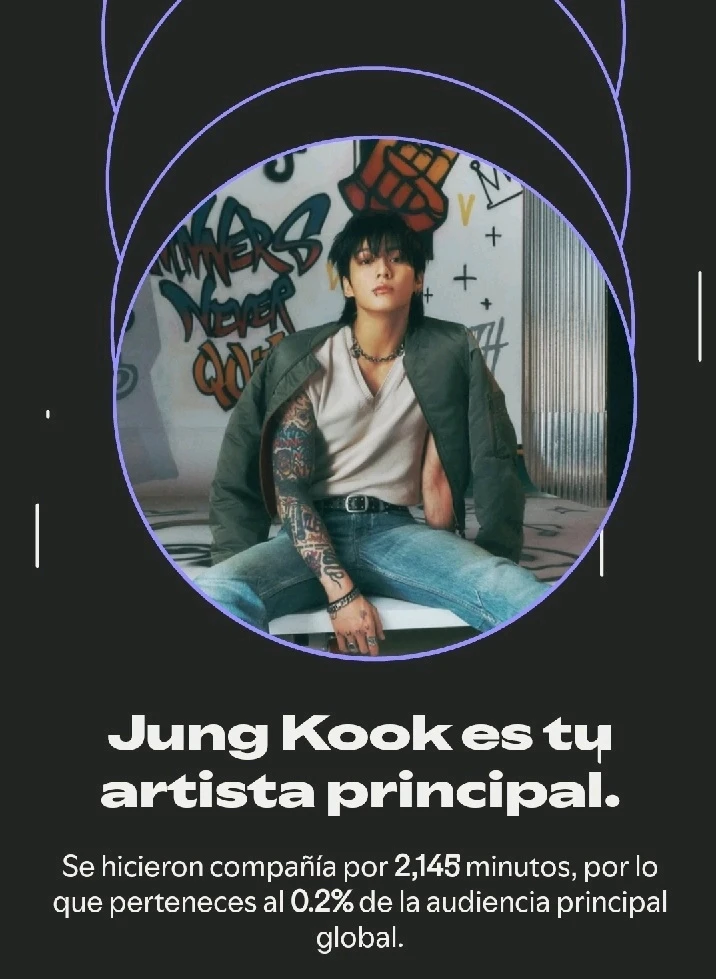 GIF subido por Abejita Brillante