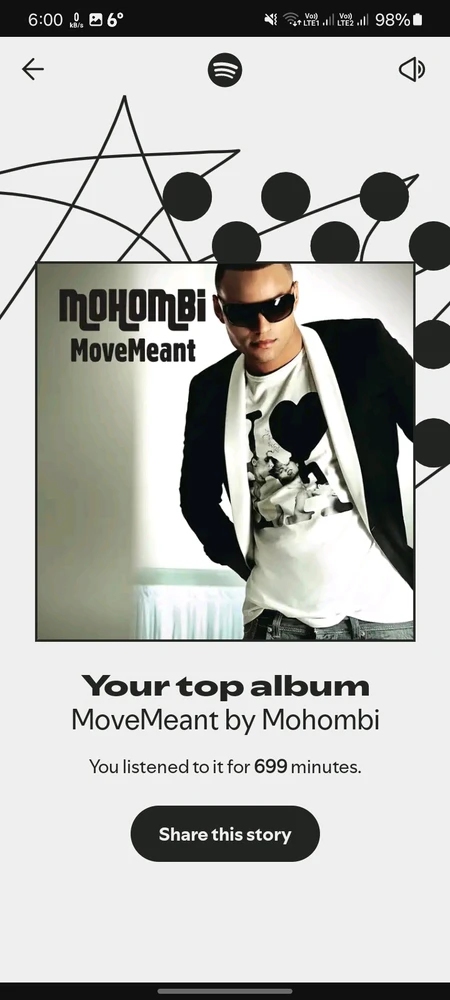 Image uploaded by Saleem Danish