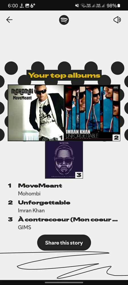 Image uploaded by Saleem Danish