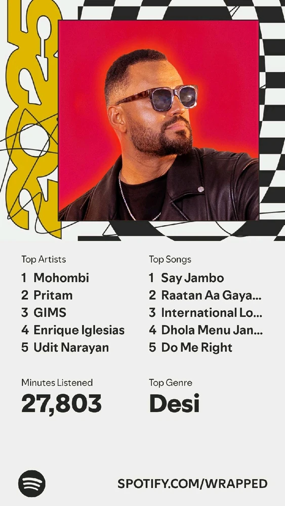 Image uploaded by Saleem Danish