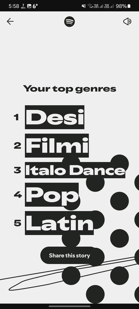 Image uploaded by Saleem Danish