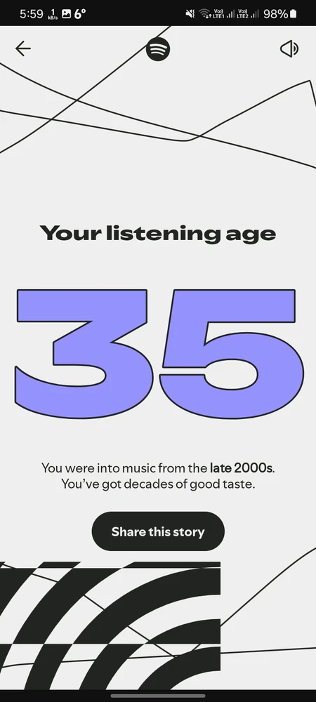 Image uploaded by Saleem Danish