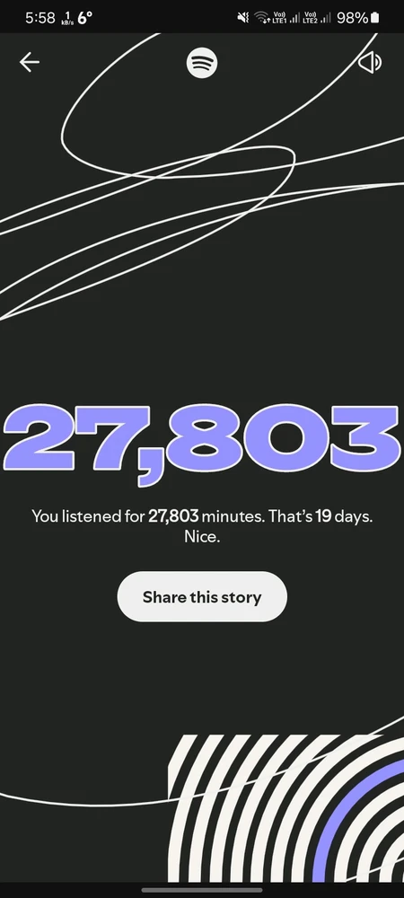 Image uploaded by Saleem Danish