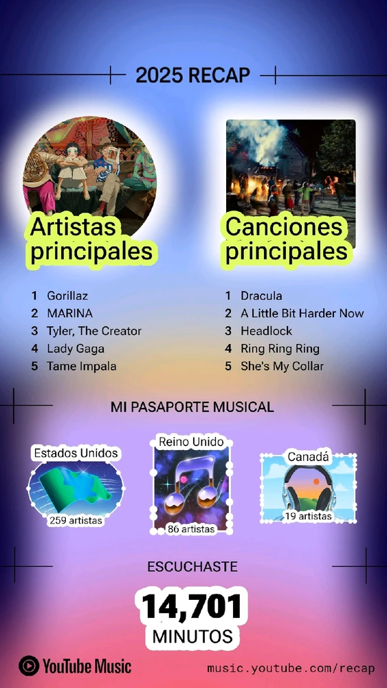 GIF uploaded by Guada