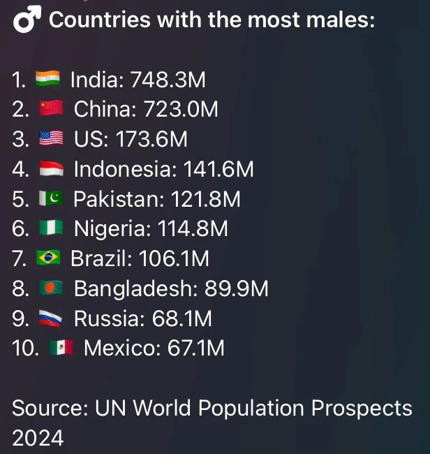 GIF uploaded by Nevirah