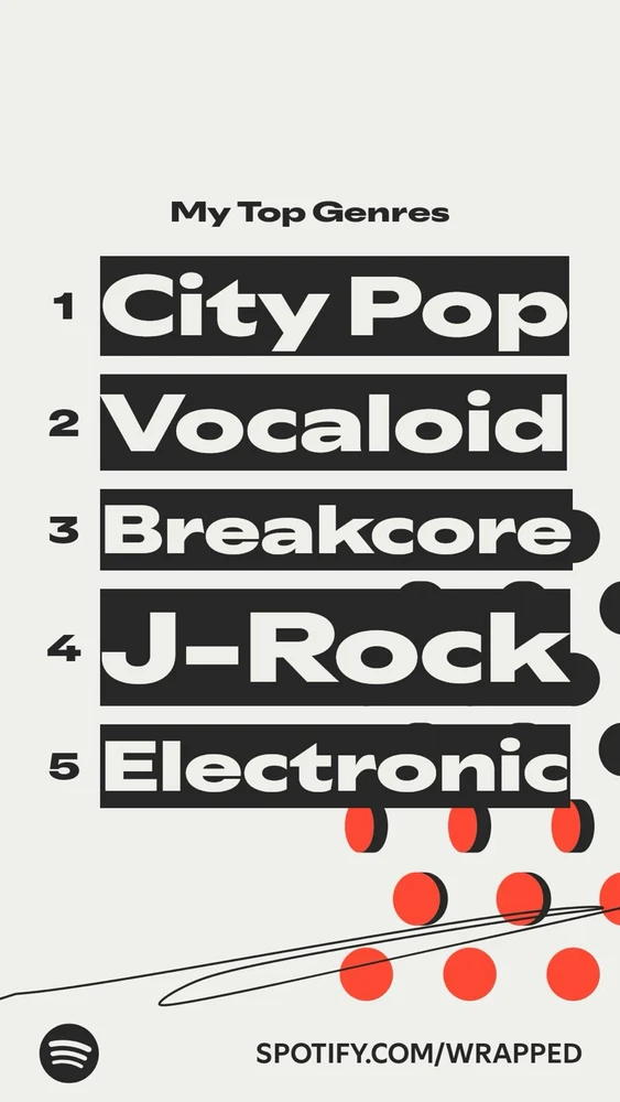 Image uploaded by Beau