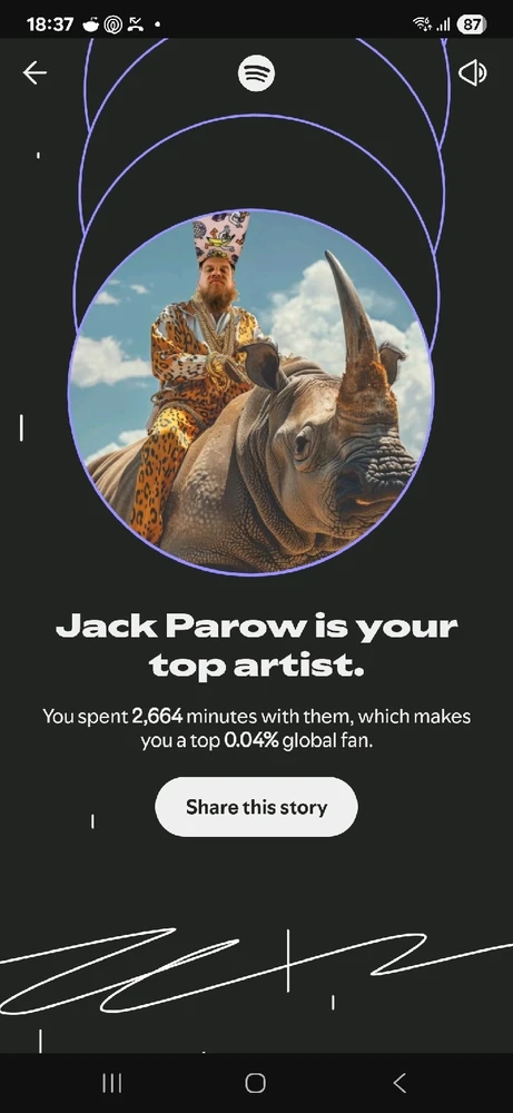 GIF uploaded by Podak