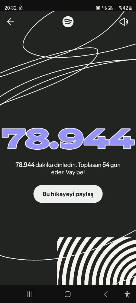 Ufuk tarafından yüklenen GIF