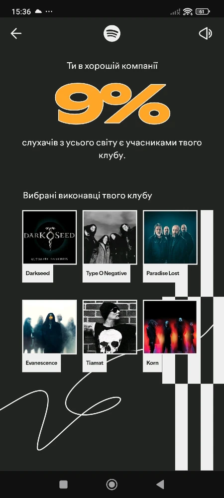Зображення завантажив Катерина