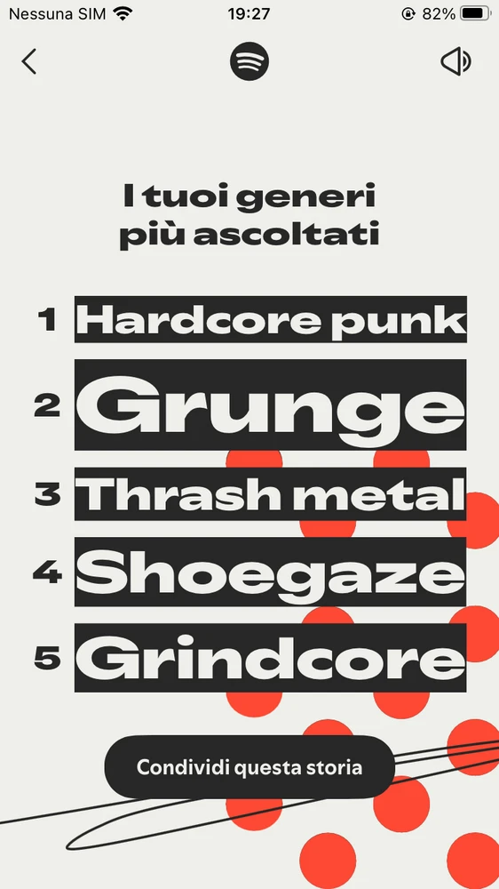 Immagine caricata da Alex