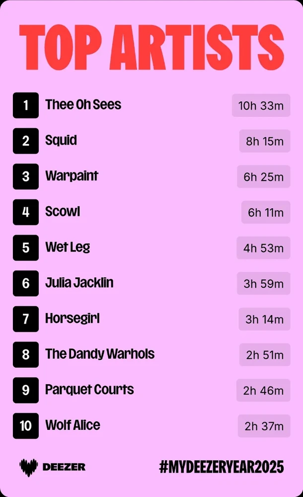 GIF uploaded by Chris