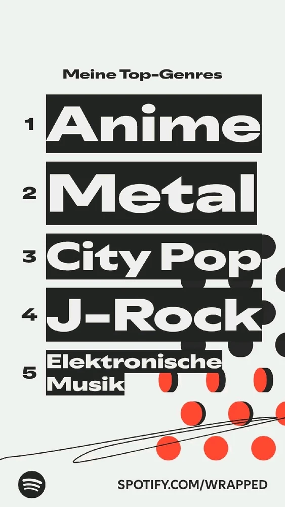 Bild hochgeladen von Dimi