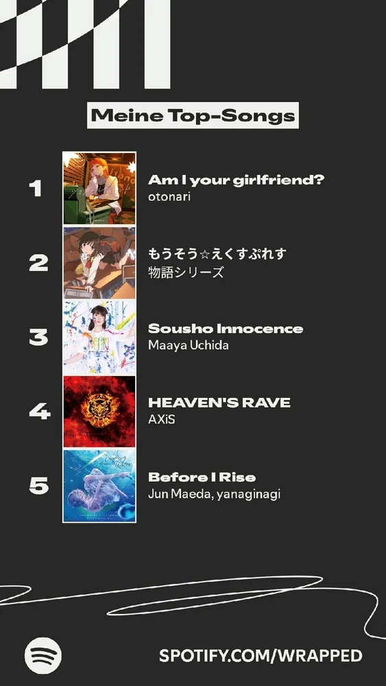 Bild hochgeladen von Dimi