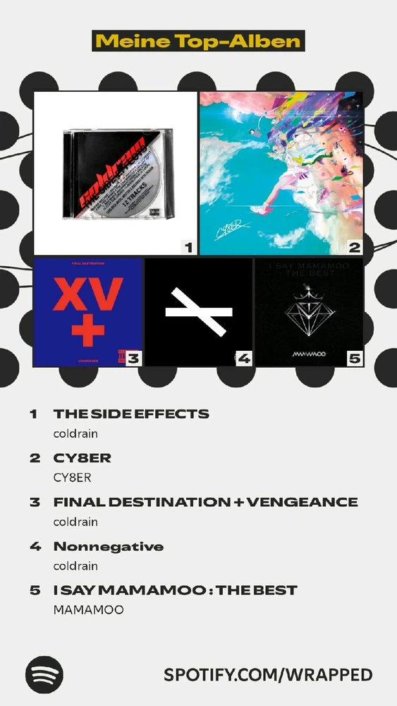 Bild hochgeladen von Dimi