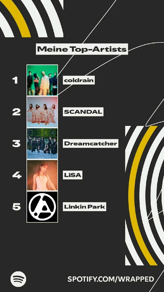 Bild hochgeladen von Dimi