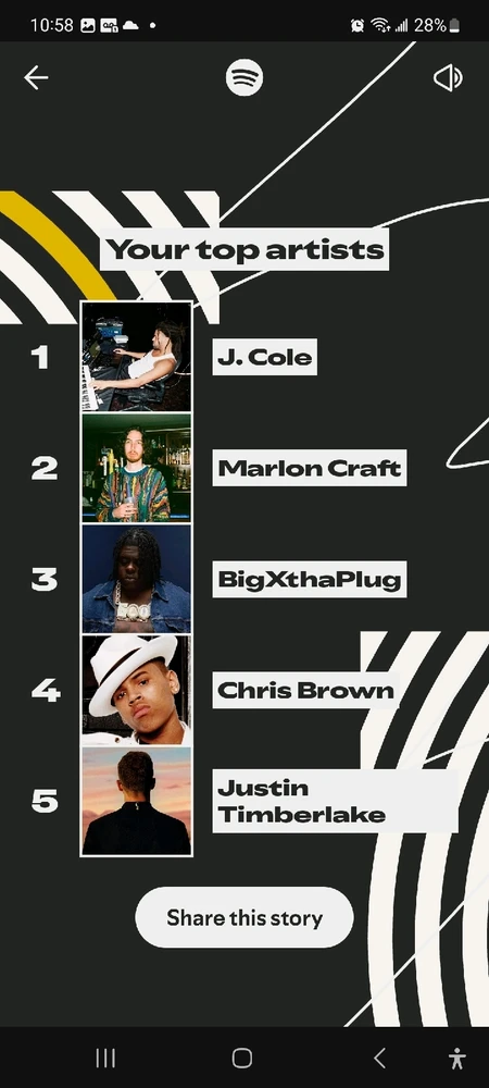 Image uploaded by Yuri