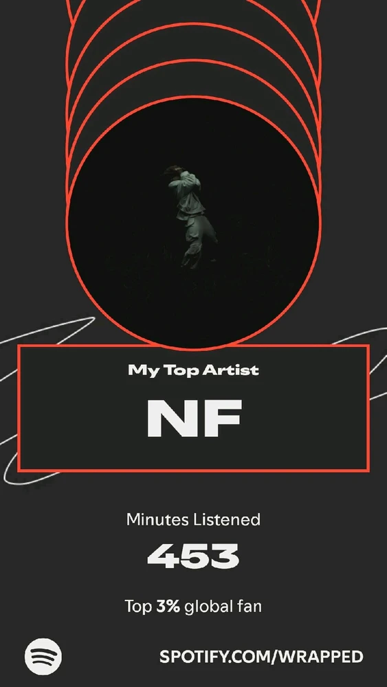 GIF uploaded by Achraf