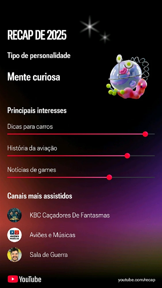 Image uploaded by Guilherme
