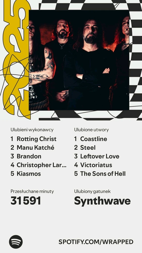 GIF dodany przez Bartek