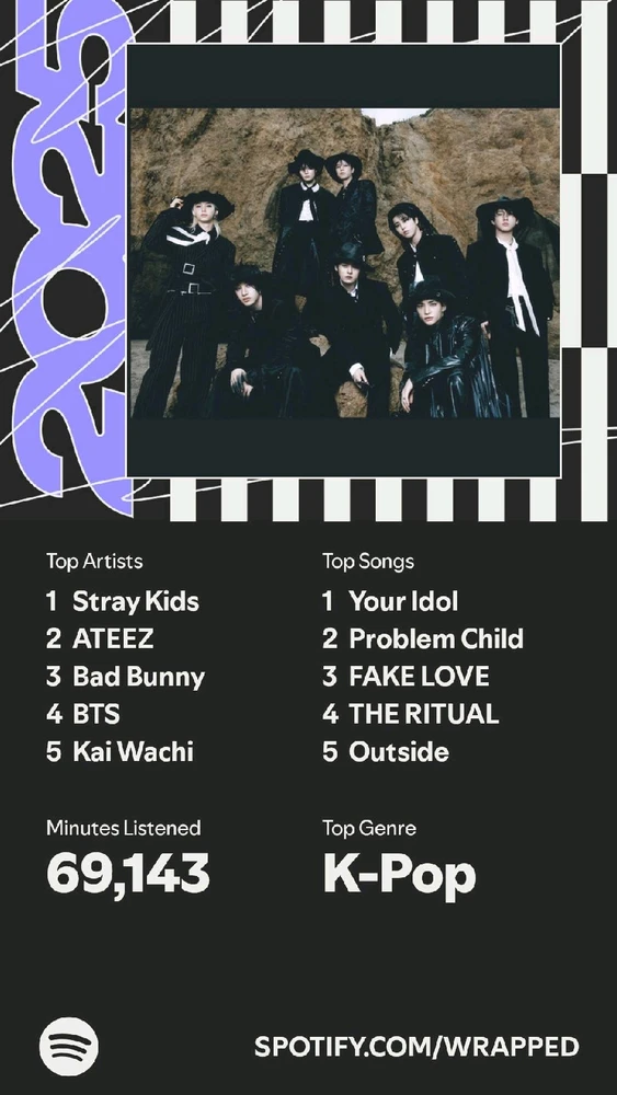 Image uploaded by Krissy