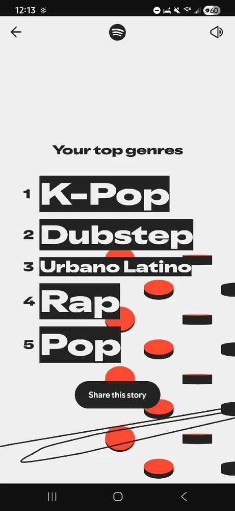 Image uploaded by Krissy