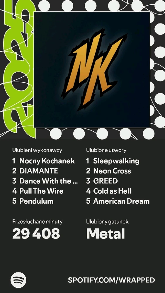 GIF dodany przez Patryk