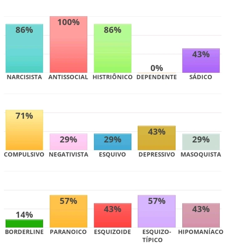 GIF enviado por Pedro Diniz