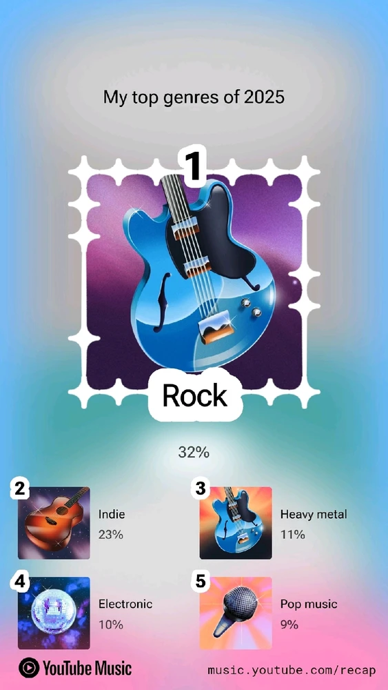 Image uploaded by Marcos