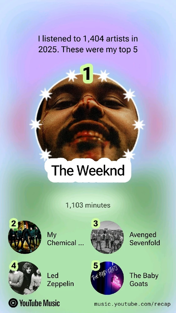 Image uploaded by Marcos